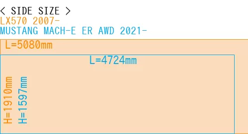 #LX570 2007- + MUSTANG MACH-E ER AWD 2021-